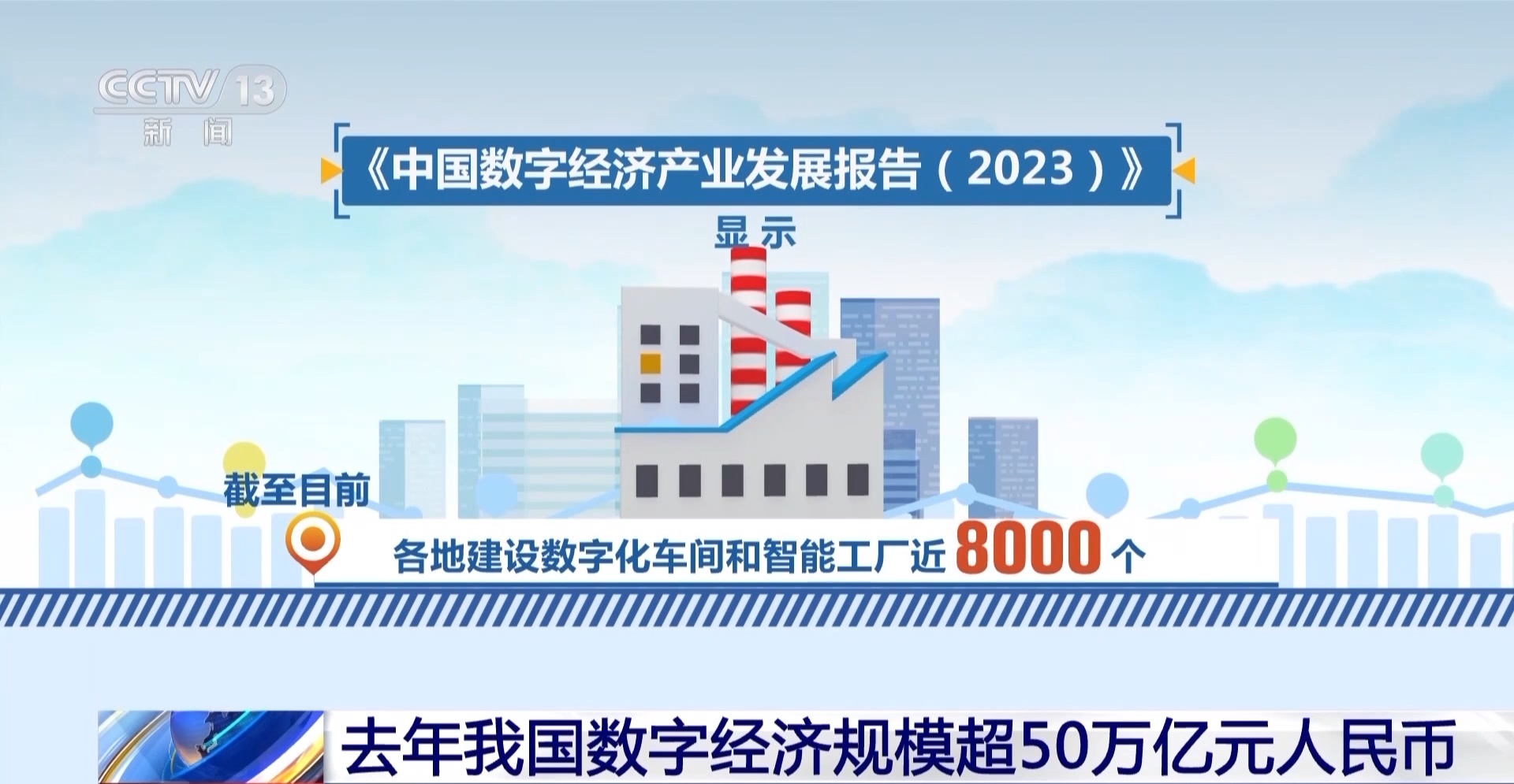 數字經濟驅動新增長 我國數字經濟規模突破50萬億元，占GDP比重超四成