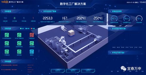 喜報(bào) | 宜春萬(wàn)申榮登“2023工業(yè)互聯(lián)網(wǎng)500強(qiáng)”榜單